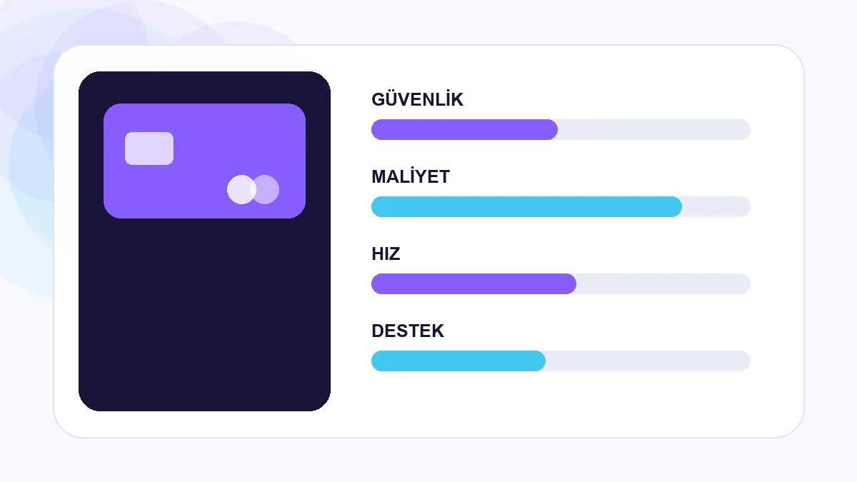 10Pay sikayet karar ölçütleri karşılaştırma görseli