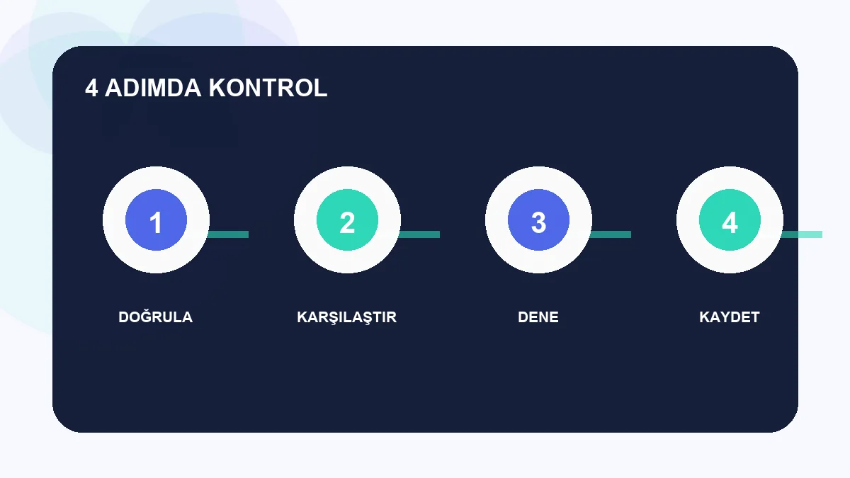 10Pay yorum dört adımlı kontrol infografiği
