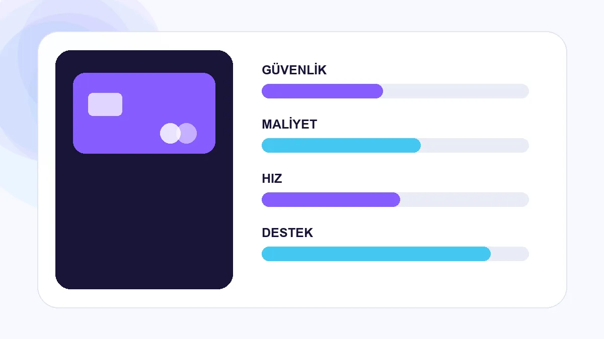 dijital cuzdan karar ölçütleri karşılaştırma görseli